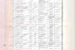 斯基拉：姆希塔良400万欧年薪续约至2025年，拒绝沙特留守国米